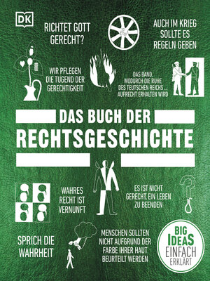 cover image of Big Ideas. Das Buch der Rechtsgeschichte
